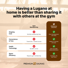 Dynamic "Lugano" 3-Person Full Spectrum Near Zero EMF FAR Infrared Sauna DYN-6336-03 FS